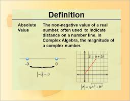 Definition Absolute Value Media4math