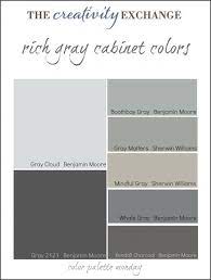 I used it in for my kitchen cabinets in a space with very little natural light. Gorgeous Gray Cabinet Paint Colors