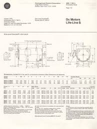 40 hp 1750 rpm 240v westinghouse