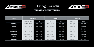 Zone3 Triathlon Wetsuit 4 3 2mm Womens Advance 2015