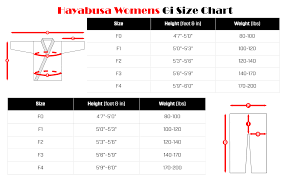 Check Out Our Hayabusa Gi Size Charts Hayabusa Size Charts