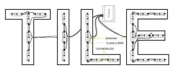 One wiring diagram can signify all the interconnections, thereby signaling the relative locations. Https Shop Ndgraphics Com Products Media Docs Usled Installation Pdf