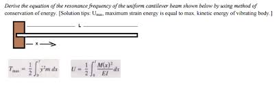 equation of the resonance frequency