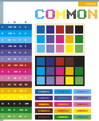 Common Color Schemes Color Combinations Color Palettes For
