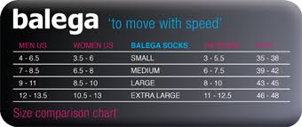 Wiggle Com Balega Enduro Quarter Cushion Running Socks 3