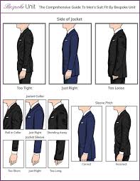 How Should A Suit Jacket Fit In 2019 Stylish Mens Fashion