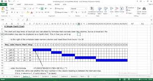Production Scheduling Excel Template Engineering Management