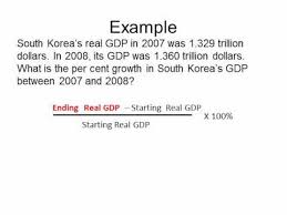 percent change in gdp 2 you