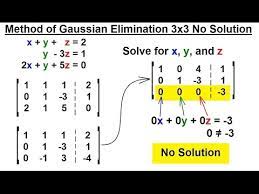 Gaussian Elimination 3x3 Matrix
