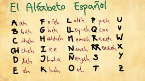 1 introdution to the spanish alphabet