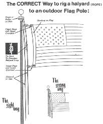The Correct Way To Rig A Halyard To An Outdoor Flag Pole In