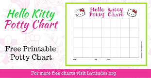 Princess Potty Training Chart Free Printable Minnie Mouse