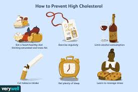 why is my cholesterol high causes and