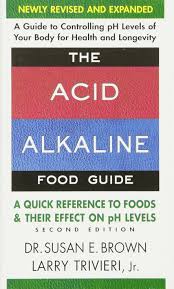 The Acid Alkaline Food Guide Second Edition A Quick
