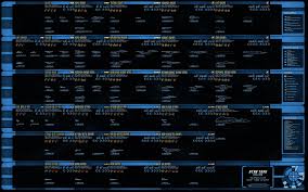 Star Trek Online Ship Tiers Chart This Site Has Moved To
