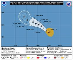 The icon is representation of a hurricane. Thunderstorms Possible For Hawaii Category 4 Hurricane Marie No Threat But May Send Surf To Islands Honolulu Star Advertiser
