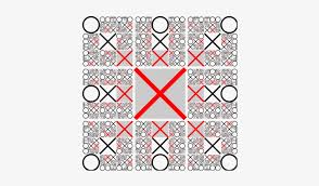 Tic Tac Toe Win Chart Free Transparent Png Download Pngkey