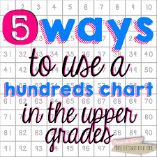 5 Ways To Use A Hundreds Chart In The Upper Grades All