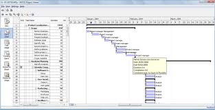 Viewer For Ms Project Mpp Viewer Mpp Reader Viewer For