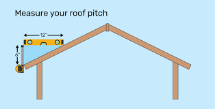 fixr com what is a roof pitch and how