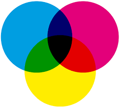 Primary Secondary Colors Definition