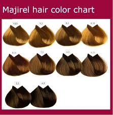 Majirel Hair Color Chart Instructions Ingredients Hair