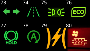 how to read dashboard lights