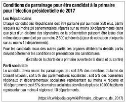 Les primaires électorales et les systèmes de départage des candidats à  l'élection présidentielle - Fondapol