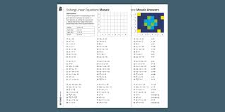 Solving Equations Mosaic Worksheet
