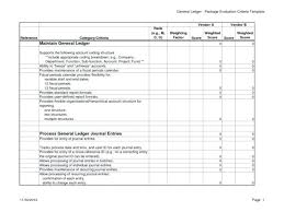 Sales Lead Report Template And Sheet Personal Information Forms
