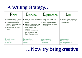 Writing Strategy For Essay Sat Act Prep Online Guides And