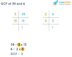 39 (number), the natural number following 38 and preceding 40. Gcf Of 39 And 6 How To Find The Gcf Of 39 And 6 Solved