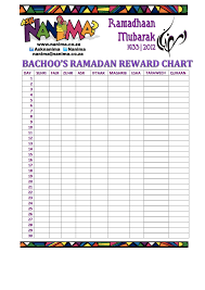 Bachoos Ramadan Reward Chart Ask Nanima