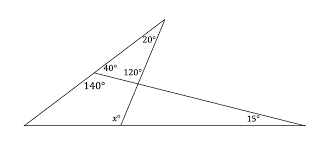 lines angles sat mathematics