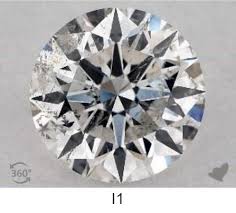 Diamond Clarity Scale And Chart How To Get Maximum Value