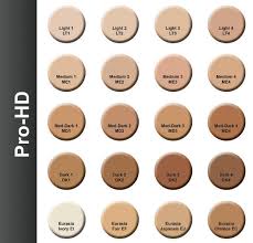 Mehron Make Up Color Chart From Costumes Of Nashua Nh