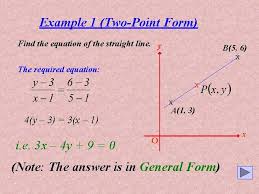mathematics title equations of straight