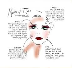 makeup tips as it should be clear and