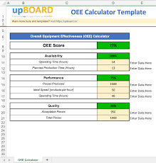 Home management concepts calculation of the overall equipment effectiveness (oee). Oee Calculator Online Software Tools Templates
