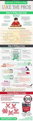 Writing essay techniques english SP ZOZ   ukowo Good writers use different writing techniques to fit their purposes for  writing Teach students how to write an introduction for an essay with this  essay    