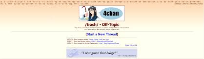 4chan Trash: Everything You Need to Know