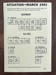 Board Game Parts Afrika Korps Situation Chart Avalon Hill