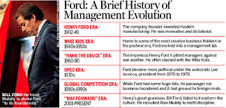 brief history of management evolution