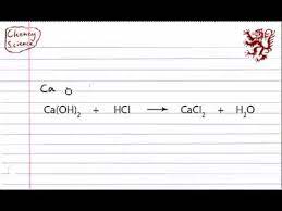 Gcse Science Chemistry Balancing