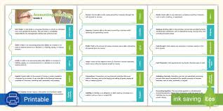 Accounting Concepts Flip Book Grade 8