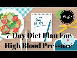7 Day Diet Plan For People With High Blood Pressure Part 1
