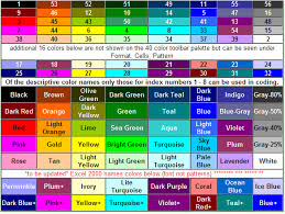 Color Pallette Codes Bispecialists Blog