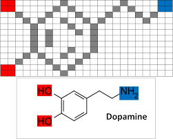 Chemknits Neurotransmitter Molecule Knitting Charts