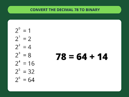 decimal to binary converter