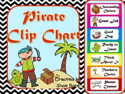 Pirate Clip Behavior Chart Labels Positive Behavior Ship Treasure Map